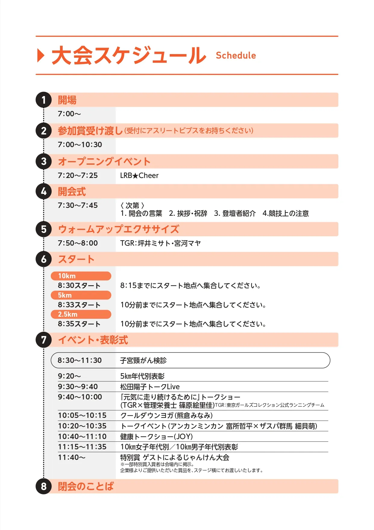 タイムライン